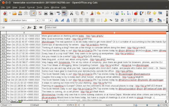 The results, in a spreadsheet The results, in a spreadsheet
