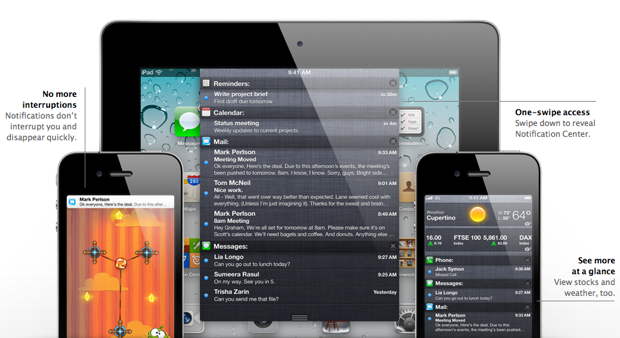 Notifications