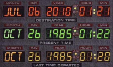 Back To The Future