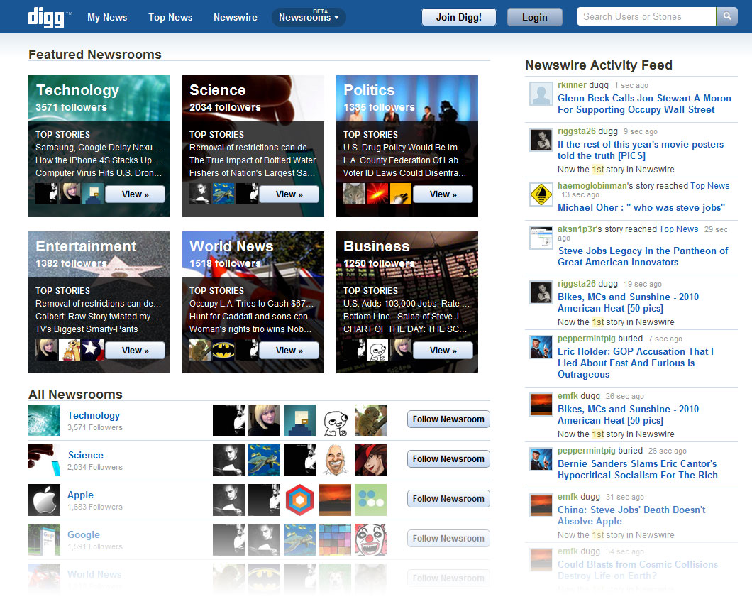 Digg Newsrooms Lured Me Back, and I Like It.