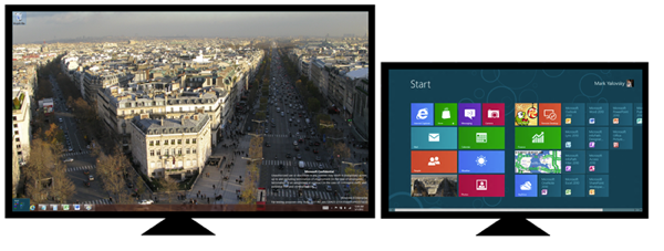 Multiple Monitors Windows 8.png Multiple Monitors Windows 8