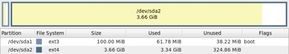 4 GB SSD