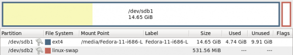 16 GB SDHC