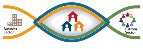 Hybrid Value Chain Framework - ASHOKA - Full Economic Citizenship