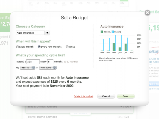Mint Budgets