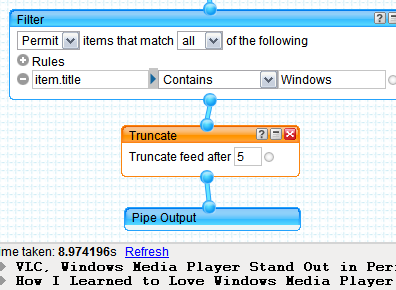 pipes-truncate